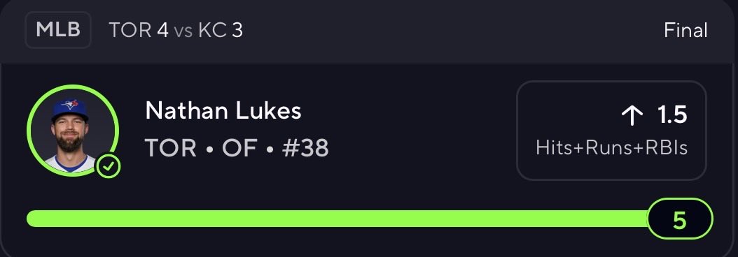 FIRELOCKSSports's tweet photo. 🚨🔥 POTD CASHED AGAIN 🔥🚨

Nathan Lukes O1.5 Hits + Runs + RBIs ✅
🎯 FINAL: 5 HRR

1.5 → 5. ABSOLUTELY BURIED. 😤💰

Phoenix found the edge. Lukes destroyed the line.

📈 POTD RECORD: 20-7

Join the FREE FIRELOCKS Discord for the plays, and get ready for the FULL FIRELOCKS BOARD when we release it to our members at https://t.co/MH5q08vuET 🔥

#FIRELOCKS #PrizePicks #MLBProps #SportsBetting #PlayerProps #PhoenixAI