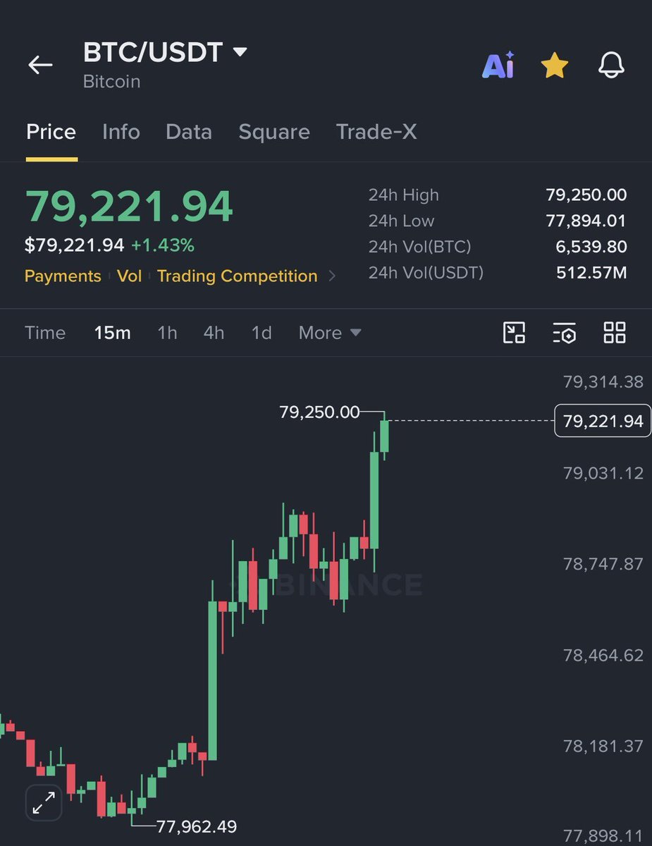 crypto8298 tweet picture
