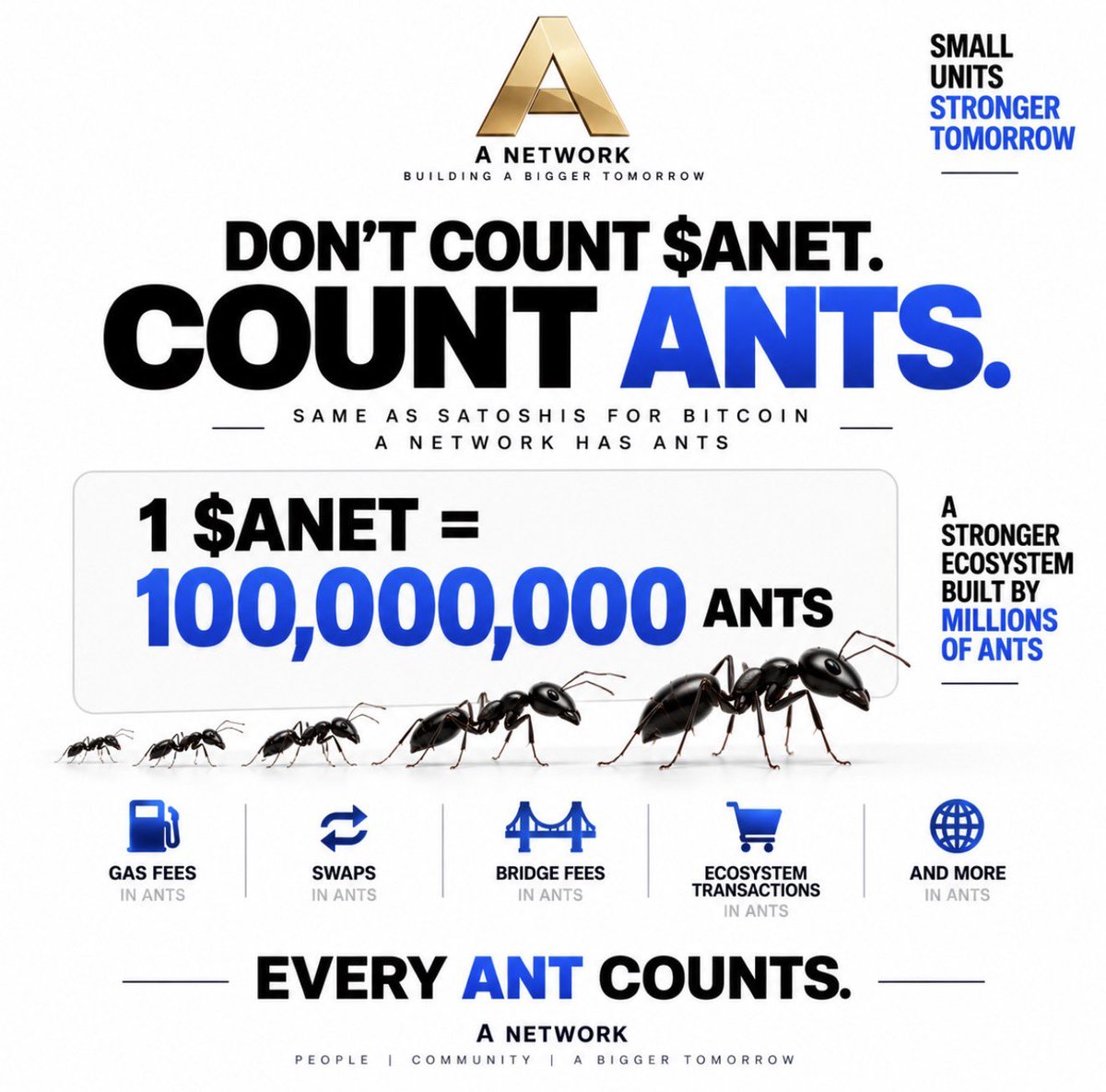 ANetworkLLC's tweet photo. 🚨 STOP THINKING ONLY IN $ANET. START COUNTING ANTS. 🐜

Bitcoin taught the world to understand Satoshis.

A Network has ANTS.

1 $ANET = 100,000,000 ANTS.

That changes the perspective.

You may look at your mining reward and see a small fraction of $ANET…

But underneath that decimal are hundreds of thousands of ANTS being accumulated session after session.

And ANTS aren’t just a different way to display a number.

They are designed to become the smallest unit of the A Network economy.

⚡ Gas
🔄 Swaps
🌉 Bridge fees
🛒 Ecosystem transactions
🌐 Everyday on-chain activity

As A Network grows, people may stop asking:

“How many $ANET do I have?”

And start asking:

“HOW MANY ANTS DO I OWN?” 🐜🔥

Because when an asset is scarce enough…

the whole coin becomes too big a unit for everyday thinking.

Bitcoin has Satoshis.

A NETWORK HAS ANTS.

And while everyone is watching $ANET…

THE ANTS ARE QUIETLY BUILDING THE COLONY. 🐜🐜🐜

#ANetwork #ANet #ANTS #Crypto #wANet