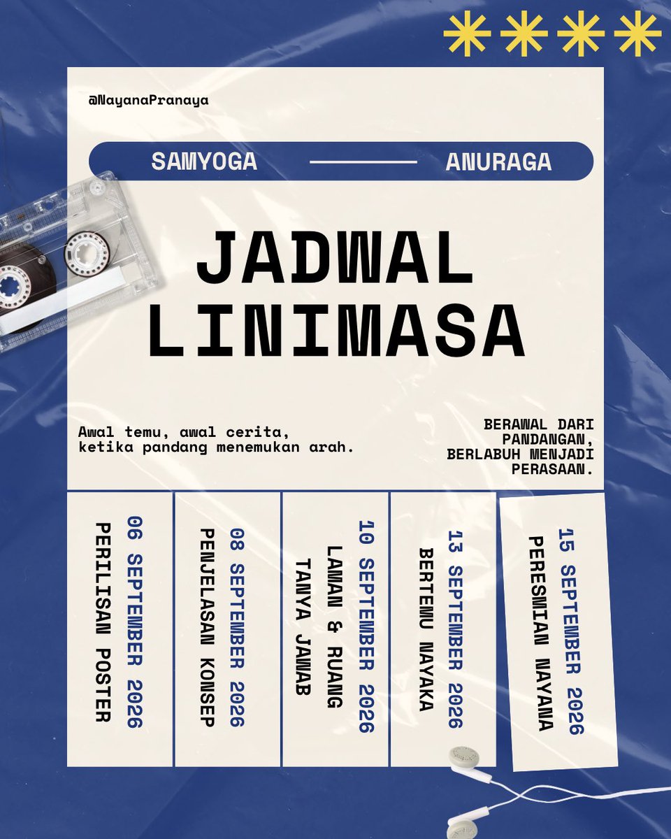 NayanaPranaya's tweet photo. Termaktub dalam sanubari, pukul dua dini hari, kala ketukan renjana memperkenalkan diri. Saat netra bertaut, jajaran aksara yang menuliskan linimasa lekas menemukan mahligai rasa yang sempat hilang. Senandika seorang daksa rapuh, yang melabuhkan asa seutuhnya pada nirmala.