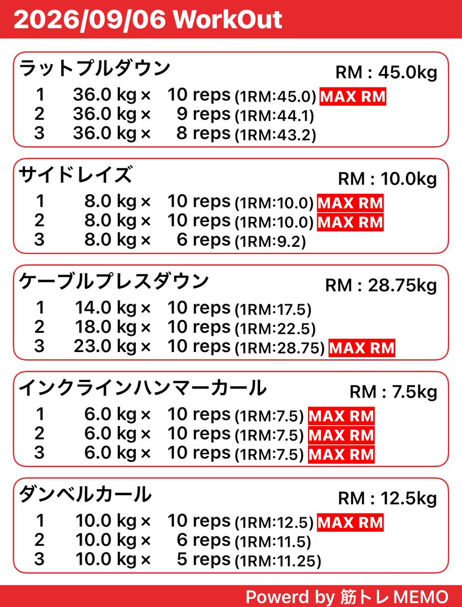 0920Beast's tweet photo. #筋トレMEMO

ダンベルがこれで辛かったんだけど、
ほかの腕やったからって理由になる？
言い訳？💦

いままで12kgとかしてたから
焦りしかない https://t.co/9Yr31Q7KOX https://t.co/kTEahqoeoX