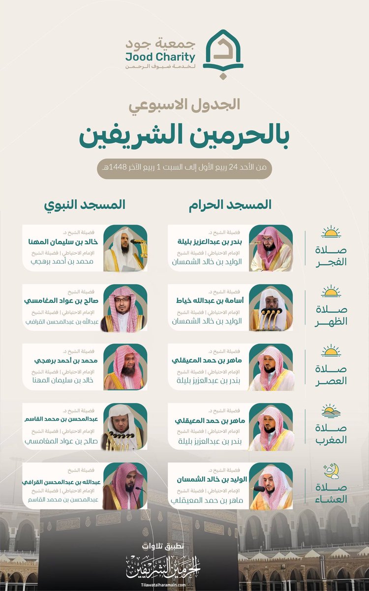 2002_xb's tweet photo. أهلاً 
بِـ أسبوع الماااااهر
❣️ https://t.co/c7Kui7WYXs