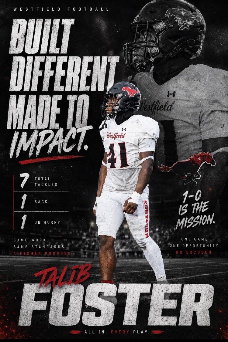 Talibf44's tweet photo. Week 2️⃣ stats ( Week 3 will be better All Glory To God✝️ let’s work) https://t.co/5Q9yov03iN
