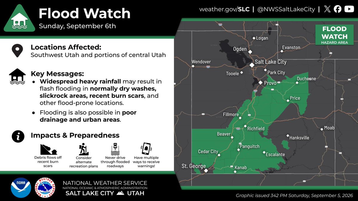 Flood Watch graphic for southwest and central Utah: heavy rain may cause flash flooding, debris flows, and dangerous travel conditions.