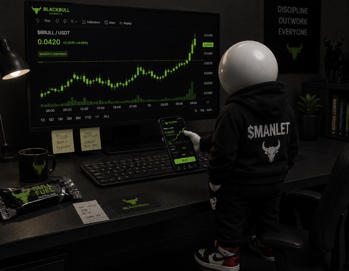 _manlet's tweet photo. We only going higher from here https://t.co/i0B3yhuLGx