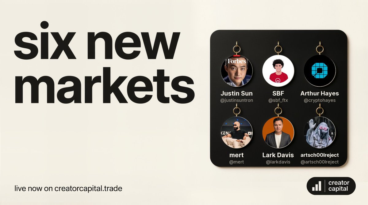 creatorcapitalx's tweet photo. new markets live on https://t.co/1n16tx2E5J

@justinsuntron @SBF_FTX @CryptoHayes @mert @LarkDavis @artsch00lreject

come trade them https://t.co/RLOytWZ9jA