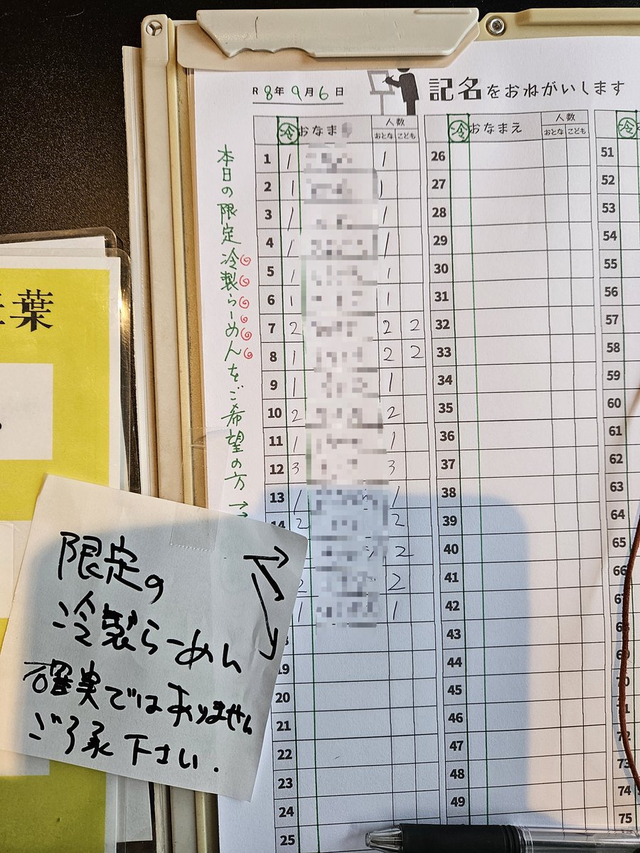 TigerRamen's tweet photo. 夜勤明けで即鉢ノ葦葉へ6:50着
ファストパスの人もおるし無理そう😭 https://t.co/DUeEldYIct