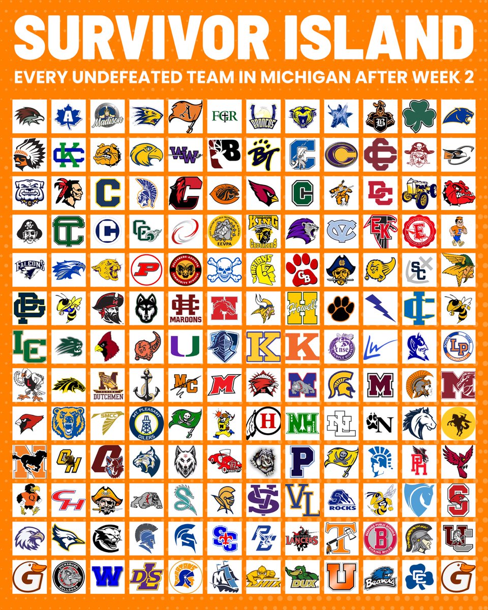 goosepoopmi's tweet photo. Repost if your team is undefeated‼️

After week 2, we’re down to 154 undefeated teams in the state of Michigan👀🏈 https://t.co/zLusd353GY