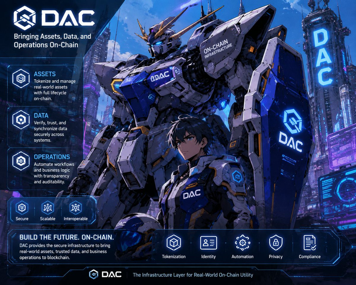 Nitawasabi's tweet photo. The future of on-chain infrastructure is here.

@dac_chain  brings real-world assets, trusted data, identity, automation and business operations on-chain — with security, scalability and interoperability at the core.

Build the future. Build on DAC. 🚀

#dac_chain https://t.co/LMHLhP1MOj
