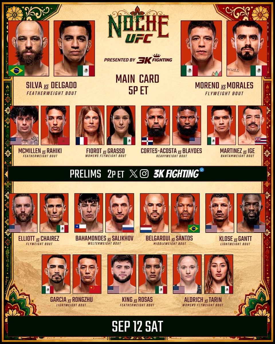 3KFighting's tweet photo. 🚨 Looking ahead to a STACKED #NocheUFC next week!!! Here’s your latest card from @3KFighting 🔥 https://t.co/fgu1kWZxRz