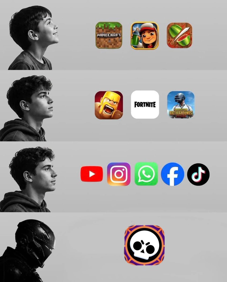 AshClashYT's tweet photo. Evolution of GenZ kids 

#BrawlStars https://t.co/4GRxM0HTcI