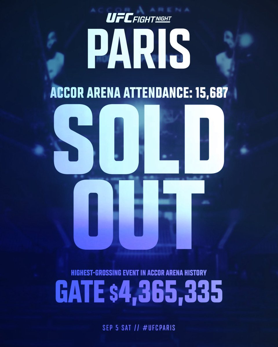 TKOGrp's tweet photo. Paris delivers another record-setting night and a debut for the ages 🇫🇷🔥 #UFCParis https://t.co/dgMzydVFku