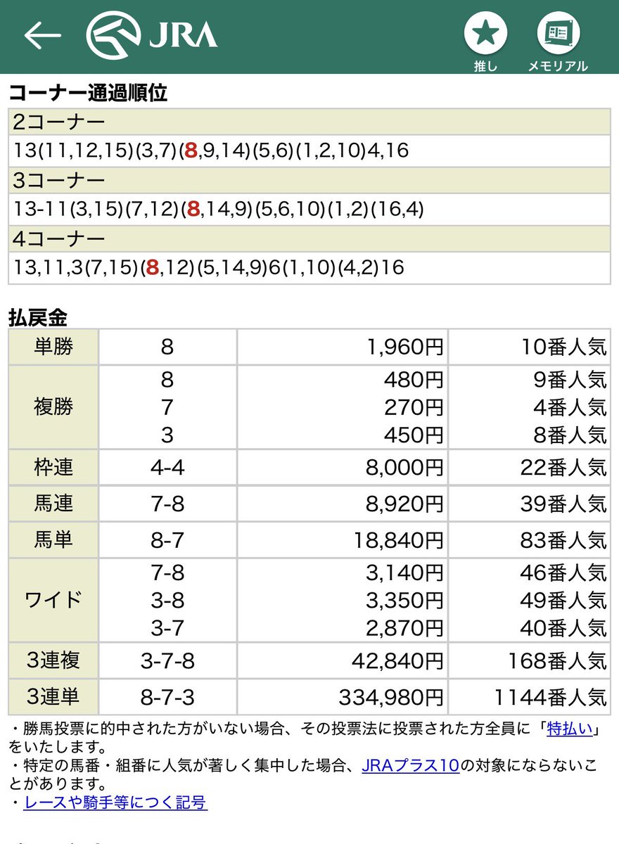 WIN68GP's tweet photo. 第71回
京成杯オータムハンデキャップ
￼
言い訳ではないが、16頭立ては非常に難しい
勝てそうな予想は出します　

9/6  今日の中山１１Ｒ　15時45分
紫苑ステークス　G II   11頭立ての予想見てくださいね
参考になったら❤️くださいね https://t.co/g3qa77Naww