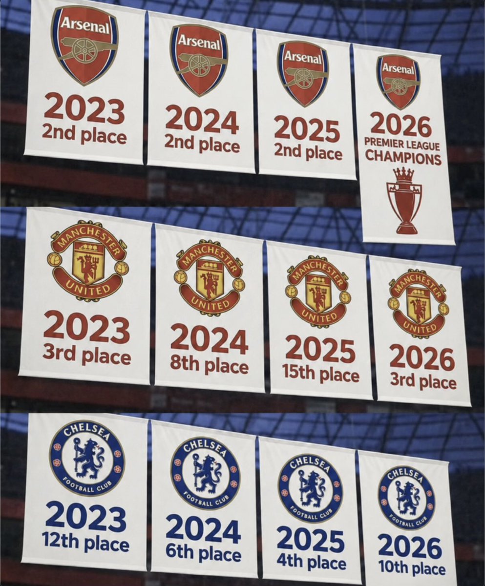YuusufJm's tweet photo. @ChelsBaller98 @Lacompactdisc @ChelseaFC https://t.co/qDdRYC6wZI