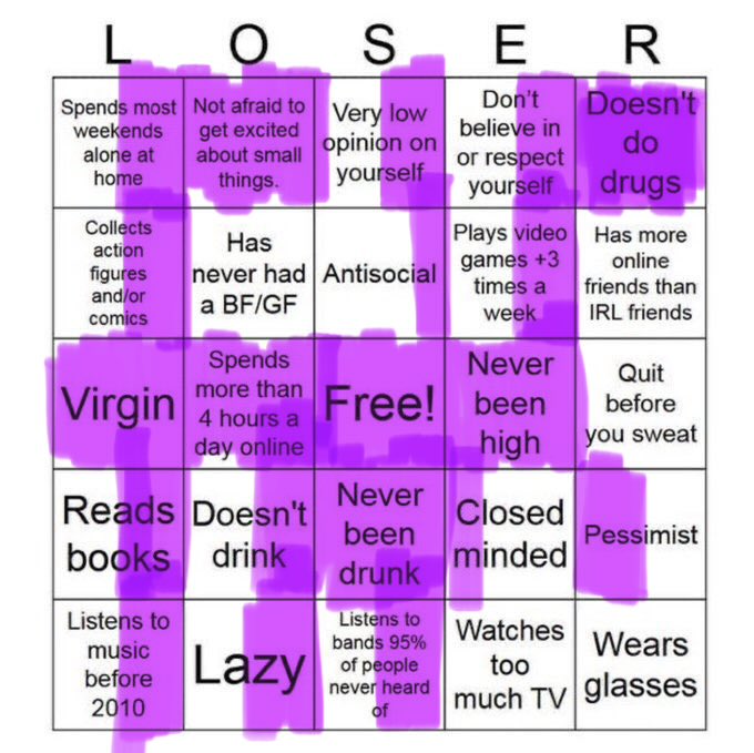 reinventclove's tweet photo. idk how some of these make me a loser but yeah https://t.co/qjUNStD0pu