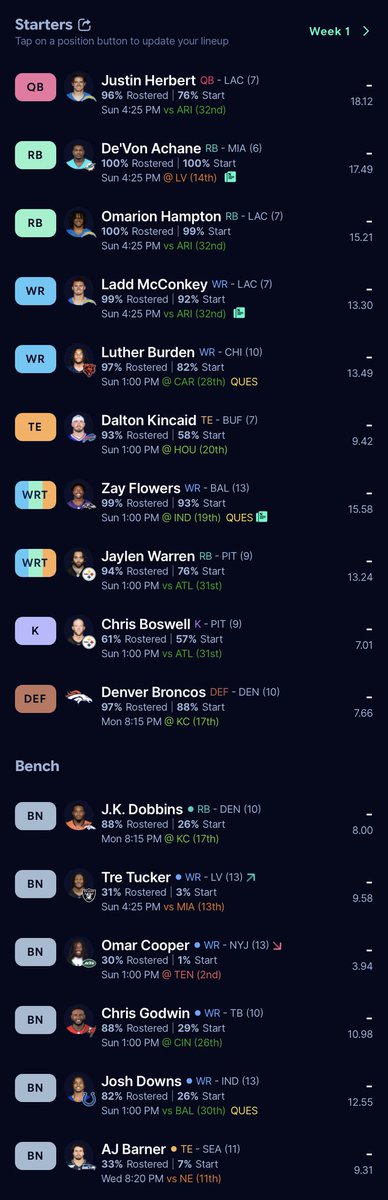MannyCj02's tweet photo. @SleeperNFL @SleeperHQ Thoughts? https://t.co/3WWozFTJCH
