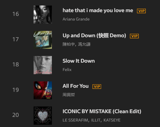 FLXCentral's tweet photo. 📊 JOOX 🇭🇰 - English Trending Chart - 260905

#18 Slow It Down #FELIX (+10)

#FELIX_SlowItDown https://t.co/rlzdMqDNpF