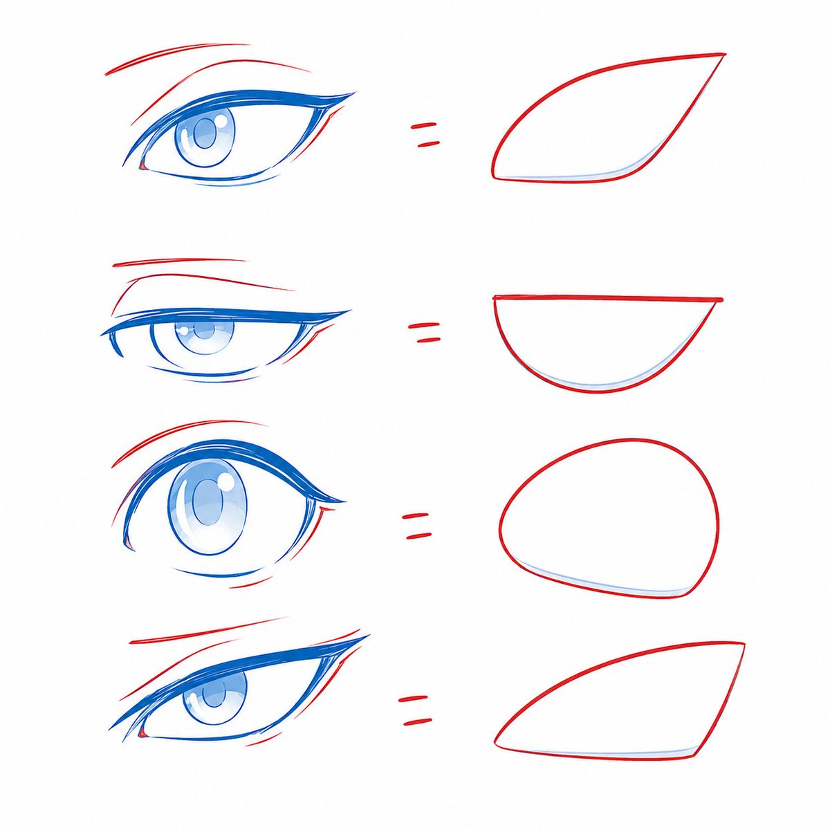 oldmanlux's tweet photo. Eye shape changes the entire expression https://t.co/YLMd32Dngw