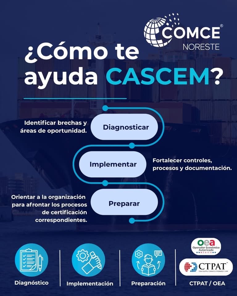 anfranzal's tweet photo. 🛡️ Una cadena de suministro segura también fortalece la competitividad de tu empresa.

A través de CASCEM, COMCE Noreste brinda asesoría y acompañamiento para fortalecer los procesos de seguridad de las empresas y apoyarlas en su preparación para certificaciones como CTPAT y OEA. https://t.co/lep1CKX76F