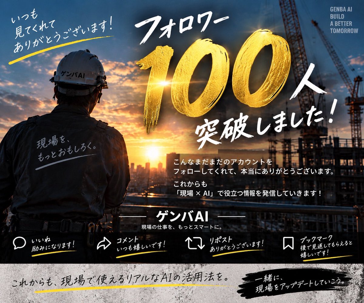 genba_ai_work's tweet photo. 「フォロワー100人なんて少ない」
と思う人もいるかもしれない。

でも、0人から始めた自分にとっては
普通にめちゃくちゃ嬉しいです。

最初は投稿しても
3表示、5表示、0いいね。

「これ誰にも届かないんじゃないか」
と思いながら、それでも毎日続けました。

そして今日、
ゲンバAIが100人を超えました。

フォローしてくれた方、
本当にありがとうございます。

ここからは
ただAI情報を発信するだけじゃなく、

「これ、明日そのまま仕事で使える」

と思えるAI活用を
もっと実験して出していきます。

次は500人。

100人目まで一緒にいてくれた人、
古参です。笑