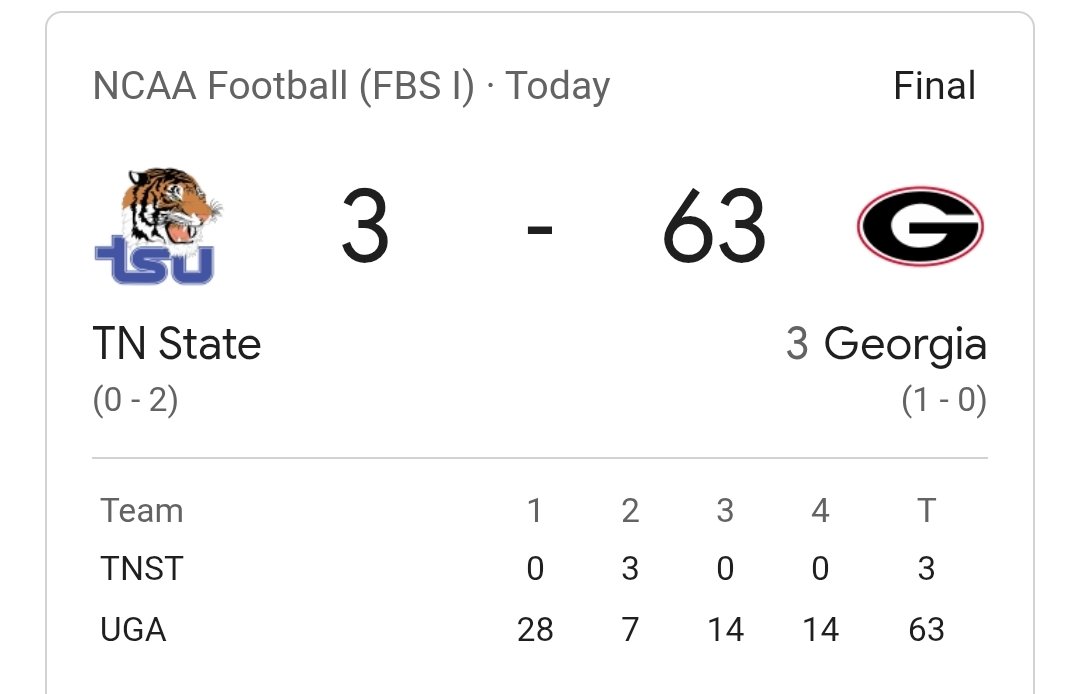 JayBrownIII's tweet photo. GO DAWGS!!!!! https://t.co/SvMR8QV3XW