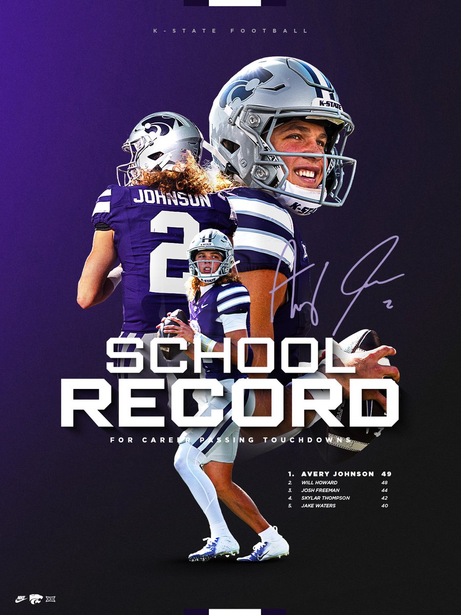 KStateFB's tweet photo. Record Book Throw 💪 @avery2johnson https://t.co/EriEZ0yuRT