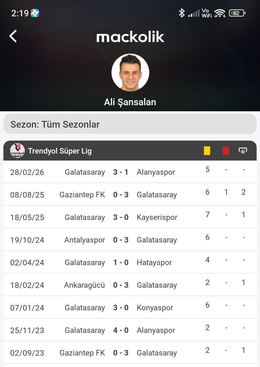 BurhanSaydam2's tweet photo. kesin olarak söylüyorum bu hafta hakemler açıklandığı zaman bakin 6s maçına Ali Sansalani verecekler sıra ona geldi. 10 da 10 yapar artık https://t.co/OCKeEWpZEt