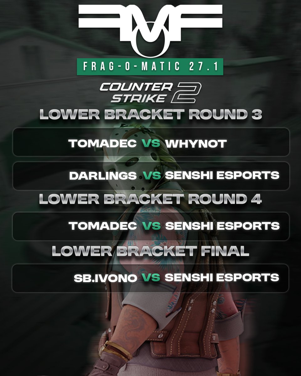 FoMLan's tweet photo. LOWER BRACKET UPDATE! 🔥
We’ve reached the Lower Bracket Final!
Senshi vs SB.Ivono ⚔️
Only one team will make it through to the next stage and keep their Grand Final dream alive! 🔥
#LAN #lanparty #fom #fragomatic #Belgium #gaming #cs2 #esports #counterstrike2 https://t.co/udMS6CV45Q