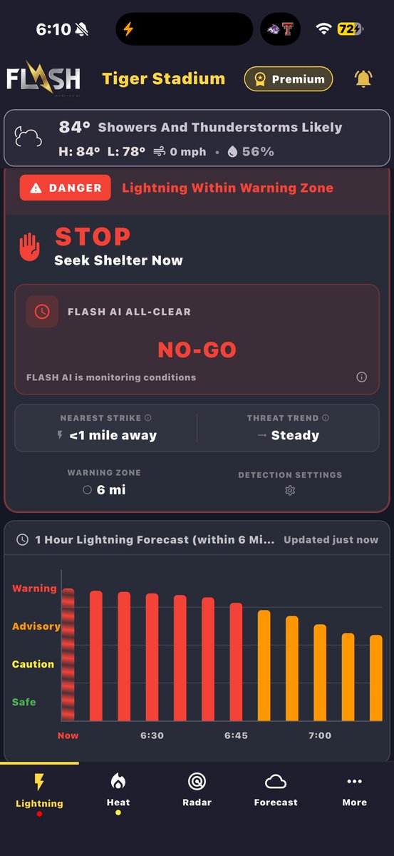 FLASHWeather_'s tweet photo. The ABC primetime game in Baton Rouge between LSU and Clemson will likely be delayed well beyond the anticipated 6:30CT kick.

Lightning is detected within 1 mile of the stadium and our Deep Learning model has high probability of lightning through the next hour.

@cbfowler @KirkHerbstreit @ESPNCFB