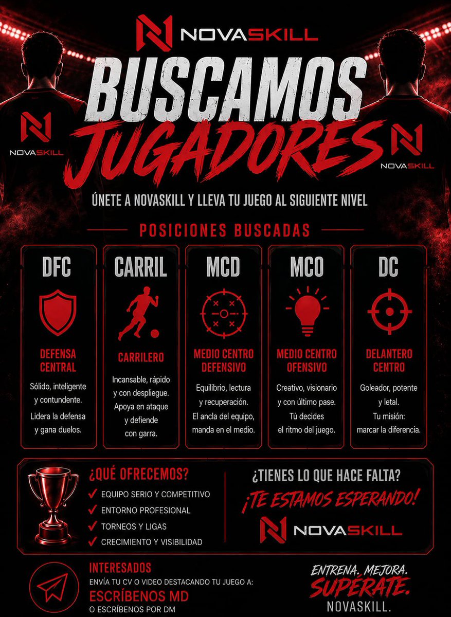 NovaskilFC's tweet photo. 🔴⚫ ¡SEGUIMOS BUSCANDO FICHAJES PARA EA FC 27! 🔴⚫

🔥 Si crees que tienes lo necesario, queremos verte.

📩 Escríbenos por MD con tu posición, experiencia y, si tienes, vídeos de tus partidos.

#NovaSkill #EAFC27 #EAFC #ClubesPro #ProClubs #Fichajes #Recruitment https://t.co/t7xxSf4L0Y