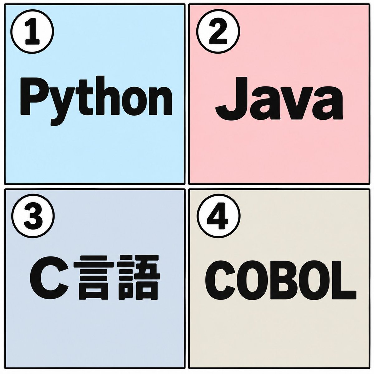 motomushoku_se's tweet photo. 【エンジニア検定】
あなたが初めて学んだプログラミング言語を選べ。 https://t.co/bTsIXCqiEX