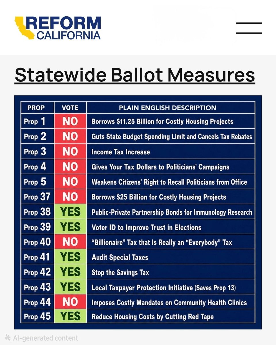 henrybsjr's tweet photo. @SenAlexPadilla Vote YES on PROP 39 VOTER ID. Shouldn't even be a debate to show ID to Vote &amp; Proof of US Citizenship to register to Vote. It isn't that hard or an inconvenience to US Voters. Also clean the voter rolls, shouldn’t be an issue Federal help check voter rolls for election integrity. https://t.co/LVeL6JbMzq