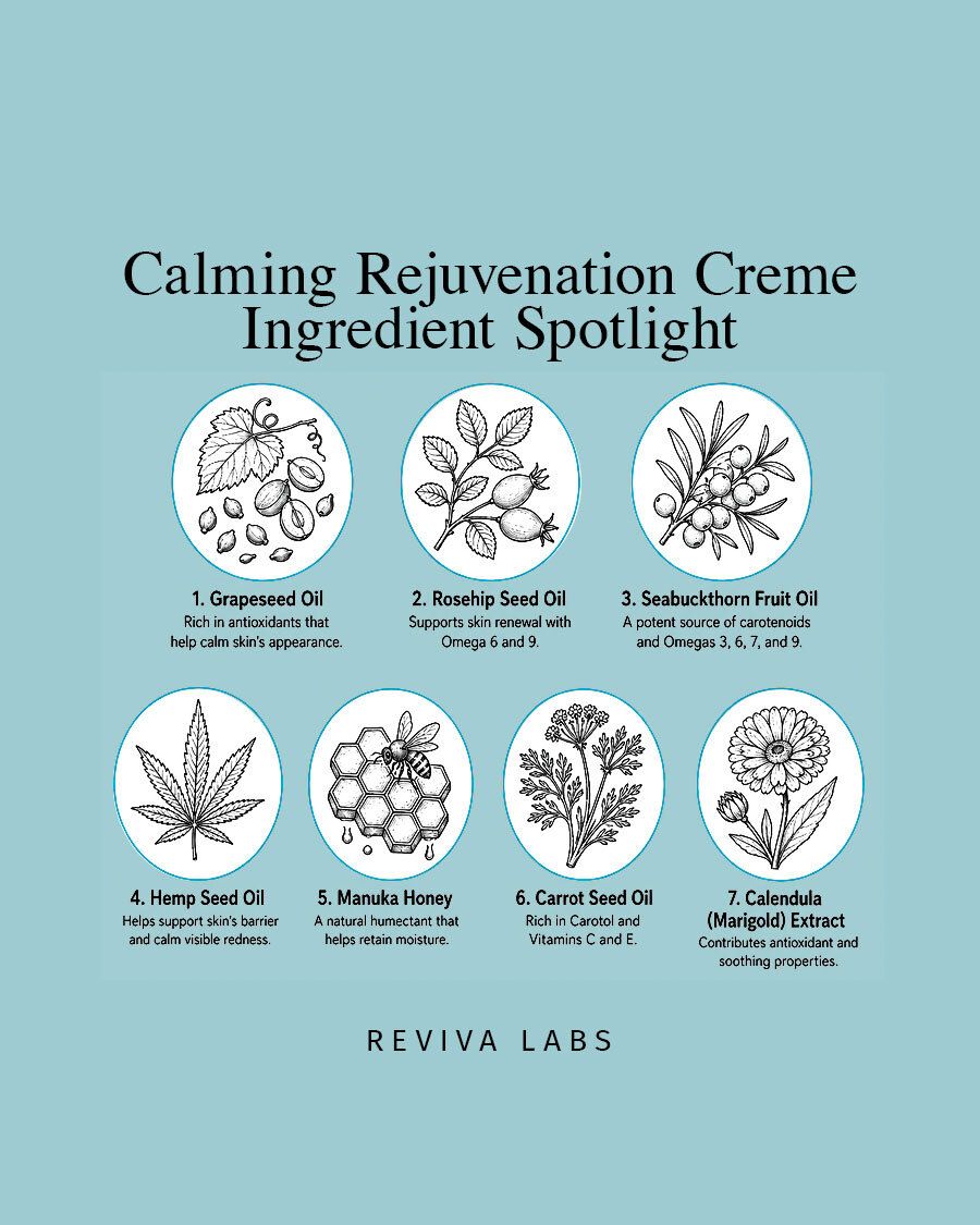 RealRevivaLabs's tweet photo. Grapeseed, rosehip, seabuckthorn, hemp, Manuka honey, carrot seed oil, calendula 🌿 Seven botanicals in Calming Rejuvenation Créme. https://t.co/xz1P5xXod4 

#RevivaLabs https://t.co/NW3SC6CcvY