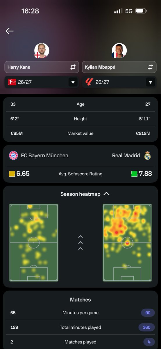 Kylianstico's tweet photo. BallonD’or HarryKane vs #KillMbappe https://t.co/iyeCBWDZQd