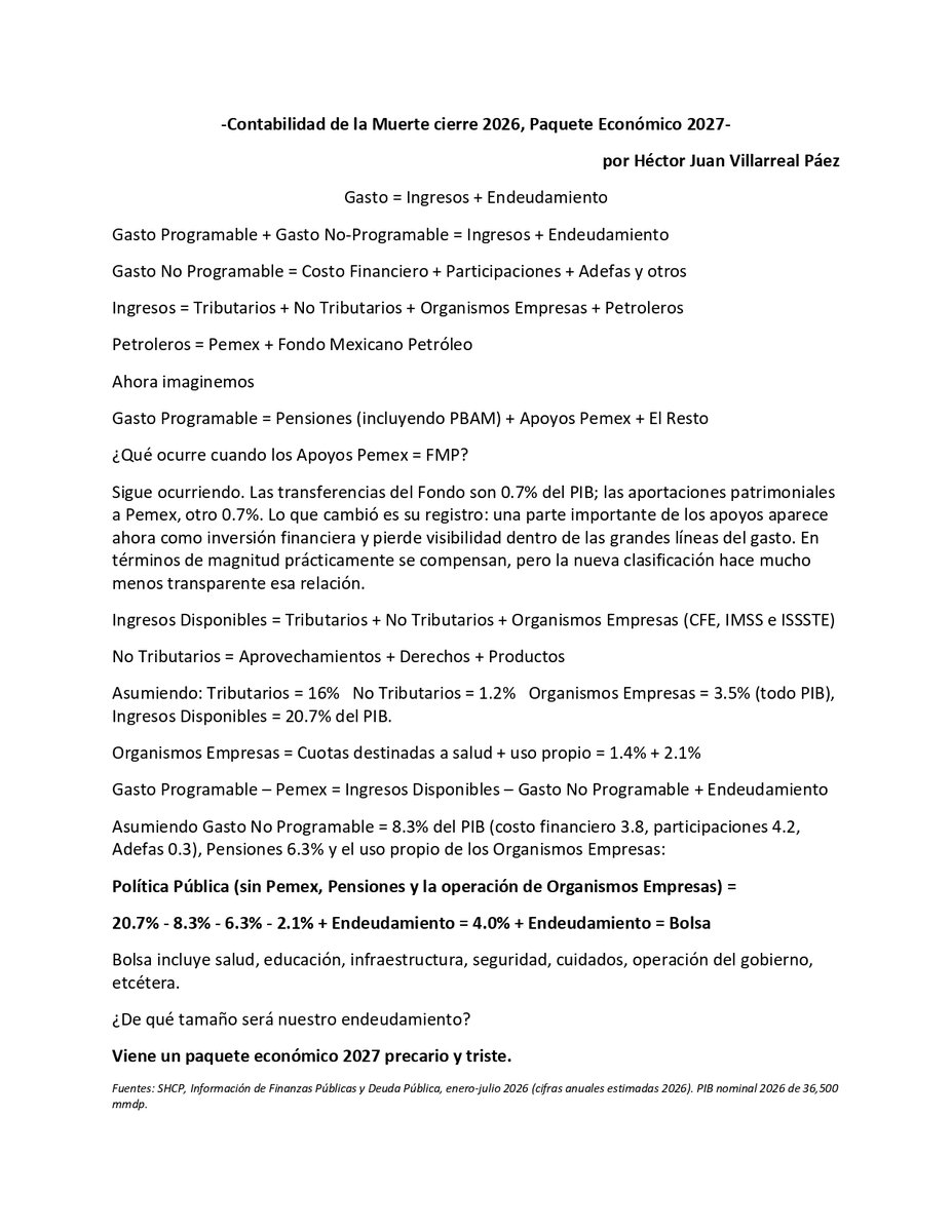 hectorjuanvp's tweet photo. Viene #PaqueteEconómico2027 muy complejo. La discusión es urgente @ciepmx @ItedTec @JudySenyacen @CarlosRamirezF @cijuf_oficial @Hacienda_Mexico. https://t.co/b5wnY62lw7
