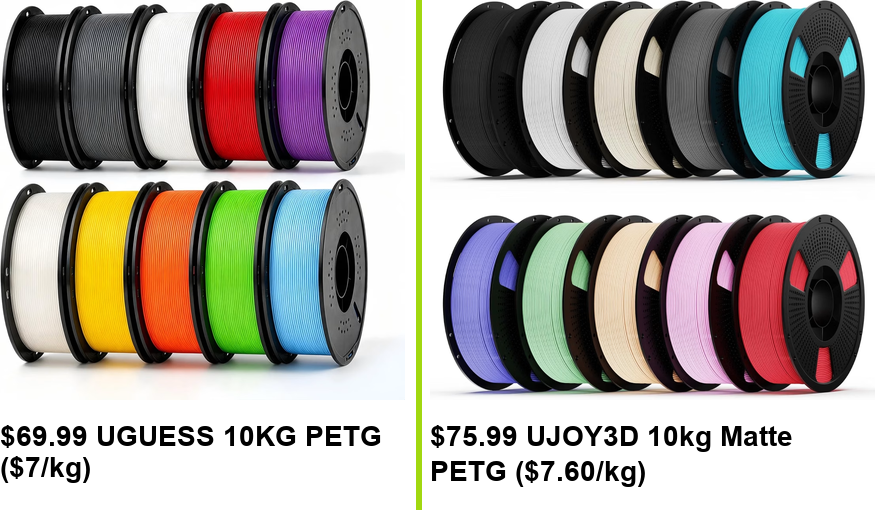 3dpdeals's tweet photo. $69.99 UGUESS 10KG PETG  ($7/kg)
https://t.co/JlGZxOAbmq

$75.99 UJOY3D 10kg Matte PETG ($7.60/kg)
https://t.co/gHzT8dZvZa

#ad #afflink https://t.co/Sohf82fsuN