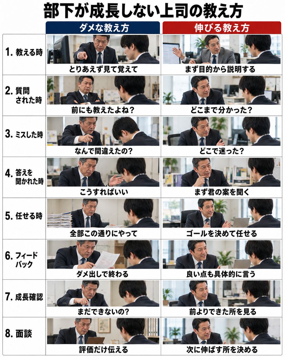 hikaru_hackjpn's tweet photo. あなたの職場は大丈夫ですか？ https://t.co/C6J5uxUe38