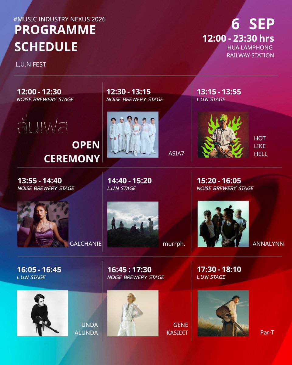 ParkkengChannel's tweet photo. เขย่าวงการดนตรี! เปิดเวที “ลั่น เฟสติวัล (L.U.N FEST)”ลงทะเบียนเข้าชมฟรี! 6 กันยายนนี้ ณ สถานีกรุงเทพ (หัวลำโพง)

#LUNFest2026 #LiveUnitNetwork
#MusicIndustryNexus #PGVIM #HuaLamphong
                                                                                                                                       พร้อมหรือยัง? เตรียมสัมผัสพลังทางดนตรีกันแบบเต็มสเกล!  สำหรับโปรเจกต์ MUSIC INDUSTRY NEXUS โดย สถาบันดนตรีกัลยาณิวัฒนา ที่ผนึกกำลังผู้เชี่ยวชาญในอุตสาหกรรมดนตรี มุ่งยกระดับวงการเพลงไทยสู่ระดับสากล ผ่านการสร้างเครือข่ายความเชื่อมโยงระหว่างศิลปินมืออาชีพ อุตสาหกรรมดนตรี และสถาบันการศึกษา ภายใต้แนวคิด “กลั่น • ลั่น • เล่า” โดย “ลั่น เฟสติวัล (L.U.N FEST)” คือเทศกาลดนตรีที่เปิดพื้นที่ให้คนรักดนตรี ศิลปิน และคนในวงการได้มาเชื่อมต่อกันผ่านเสียงเพลงและความคิดสร้างสรรค์ โดย “กลั่น”  จากประสบการณ์สู่ความรู้ โดยศิลปินได้นำวิธีคิด และกระบวนการทำงานที่สะสมมาตลอดเส้นทาง มาสำรวจและกลั่นออกมาเป็นผลงานใหม่, ส่งต่อสู่ “ลั่น” ที่เปิดสเปซให้คนรุ่นใหม่ได้ก้าวจากการเป็น “คนดู” ไปสู่การเป็น “คนทำ” ผ่านการลงมือทำงานจริง ตั้งแต่การวางแผน การดูแลศิลปิน การผลิตเวที เสียง แสง ไปจนถึง PR, Content และ Audience Experience
                                                                                                                                       ถอดรหัสสู่ผลงานในเวทีใหญ่ “ลั่น เฟสติวัล (L.U.N FEST)”    เตรียมต้อนรับ 15 ศิลปิน ใน 2 เวทีสุดพิเศษ เวที “กลั่น” หรือ “NOISE BREWERY STAGE” นำโดย Tattoo Colour,  "BANK" SORNRAM, GALCHANIE, GENE KASIDIT, ANNALYNN, ASIA7, สิงโต นำโชค และ Foon (ฝุ่น)   สำหรับเวที L.U.N STAGE นำโดย HOT LIKE HELL,  murrph., UNDA ALUNDA, Par-T (พาที), THE PUBLISH, B35 บรม ๓๕ และ ภูมิจิต   นอกจากนี้ ยังมี L.U.N Showcase และ Artists & Partners Exhibition     ที่เปิดพื้นที่ให้ผู้ร่วมงานได้ค้นพบทั้งเสียงใหม่ ศิลปินใหม่ และโอกาสใหม่ ๆ ในโลกดนตรี พร้อมร่วมสัมผัสประสบการณ์จากโปรเจกต์ที่มุ่งเปิดพื้นที่แห่งโอกาส และร่วมขับเคลื่อนอุตสาหกรรมดนตรีไทยไปด้วยกัน
                                                                                                                                           ห้ามพลาด! มาร่วมเป็นส่วนหนึ่งของ “ลั่น เฟสติวัล (L.U.N FEST)”  เทศกาลดนตรีที่เตรียมเปลี่ยน สถานีกรุงเทพ (หัวลำโพง) ให้กลายเป็นสเปซแห่งเสียงดนตรีและความคิดสร้างสรรค์ เข้าชมฟรี! วันอาทิตย์ที่ 6 กันยายนนี้ ตั้งแต่เวลา 12:00-23:30 น.  
ลงทะเบียนเข้าร่วมงานฟรี จองบัตรได้ที่ https://t.co/FDBUObgkf2
ติดตามรายละเอียดและความเคลื่อนไหวได้ทาง Social Media MUSIC INDUSTRY NEXUS ทุกช่องทาง 👉🏻🔗 https://t.co/DGeVoEUzOH