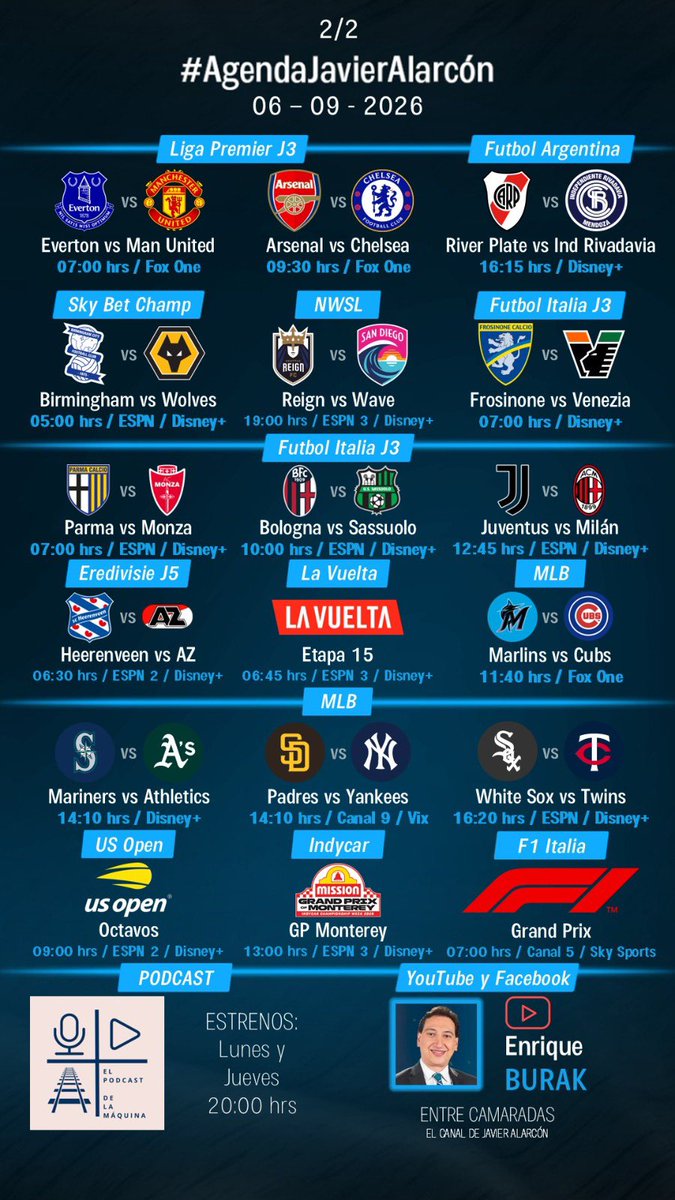 Javier_Alarcon_'s tweet photo. #AgendaJavierAlarcon | #LigaBBVAMX #LeaguesCup2026 #ExpansiónMX #LigaFemenilBBVA #U20WWC #LALIGAEASPORTS #PL #Eredivisie #Ligue1 #SerieA #Bundesliga #NWSL #MLB #F1 #ItalianGP #USOpen #LaVuelta26 #INDYCAR #EntreCamaradas https://t.co/lLiqBwIvUz