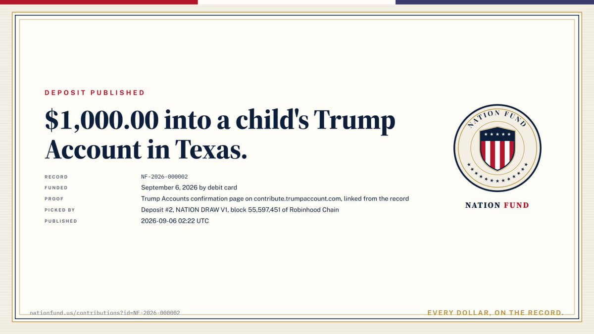 NationFundUSA's tweet photo. Deposit #2 published. $1,000 into a child's Trump Account in Texas.

Record NF-2026-000002, picked by NATION DRAW V1 from block 55,597,451 on Robinhood Chain. Anyone can recompute the winner.

Proof, the Trump Accounts confirmation page, is on the record.
https://t.co/wtA4rqRBbN https://t.co/YCg7b22Vat