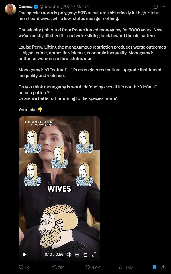 nuance_enjoyer's tweet photo. Was monogamy successful because it pacified the unmated masses, as a popular view has it?

The logic is simple: polygyny creates a zero-sum marriage market that locks large numbers of men out, forcing them to violently compete for a piece of the pie.🧵 https://t.co/RY2FUsOZaE