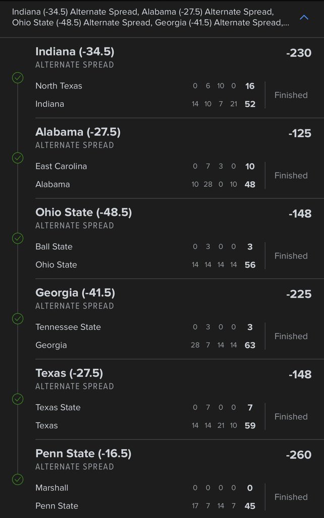 BetwithPerry's tweet photo. College Football Spread Heat 🏈
#CFB 
Get My Best Lines at the Link on my Bio https://t.co/C6Go0a5zTM