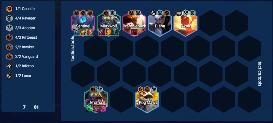 TFTtomus's tweet photo. New Murkwolf Reroll i give this for test😁

more details here: https://t.co/GL4DPKckPB

#TFT #TeamfightTactics #lol #leagueoflegends #lol #spacegods #enchantedwilds #set18 https://t.co/YY6dsXIwsR