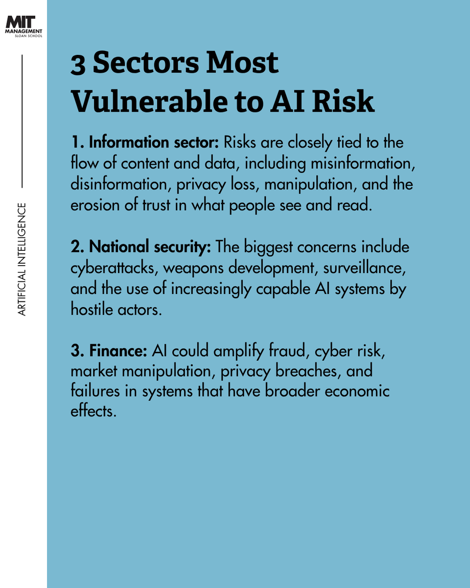 MITSloan's tweet photo. A new study asked 272 experts to evaluate AI risks and the sectors that are most vulnerable over the next five years. 

Learn more: https://t.co/0Eq7ES0QiY https://t.co/sx4hkBu79i