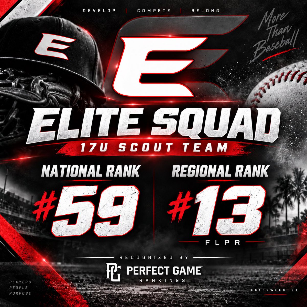 _CoachBCoachB's tweet photo. This team is Special. Batted over .340 as a team and the Staff Shoved. Can’t wait to run it back this Fall!! Still have a lot of big time guys who are still #Uncommitted College Coaches make sure you come see these guys!!! @EliteSquad https://t.co/xaaYYjwGWe