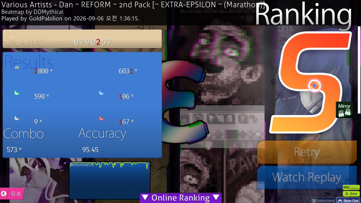 rmarkr07's tweet photo. first s rank  .. .. .. 🔛
97.42 - 96.19(95.16) - 95.22(93.15) - 95.45(96.01) https://t.co/9INdGbcbGK