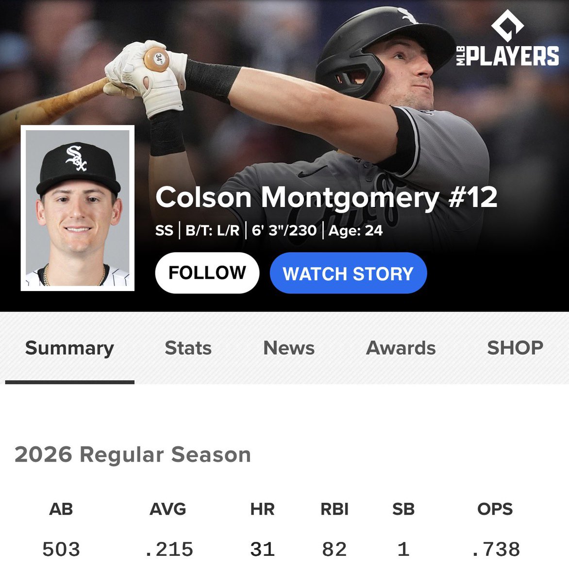 fuzzyfromyt's tweet photo. The Chicago White Sox are the first team in baseball this year to have three players with 30 home runs 👀

No other team even has 2 https://t.co/nxdiW7rNvT