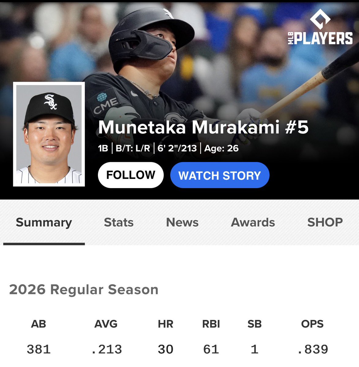 fuzzyfromyt's tweet photo. The Chicago White Sox are the first team in baseball this year to have three players with 30 home runs 👀

No other team even has 2 https://t.co/nxdiW7rNvT