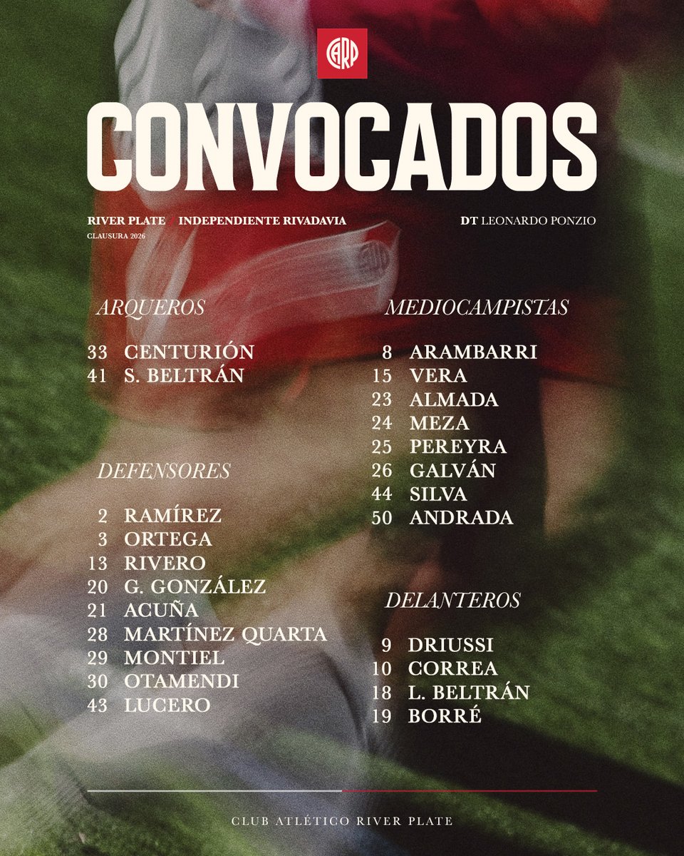 RiverPlate's tweet photo. 📋 Los convocados por Leonardo Ponzio para enfrentar a Independiente Rivadavia en el Monumental ⚽️

#VamosRiver ⚪️🔴⚪️ https://t.co/4sOSTMHkvf