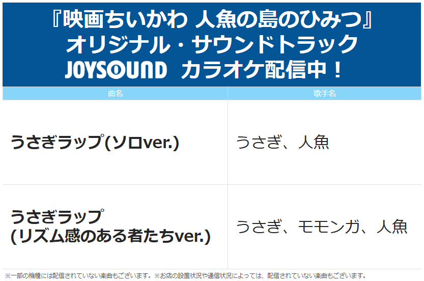 JOYSOUND_PR's tweet photo. 『#映画ちいかわ 人魚の島のひみつ』
オリジナル・サウンドトラック収録曲よりカラオケ追加配信🎉

🎵うさぎラップ(ソロver.) 
🎵うさぎラップ(リズム感のある者たちver.) 

JOYSOUNDで歌おう🙌

@chiikawa_movie @ngnchiikawa #ちいかわ https://t.co/mlWxX8iiJF